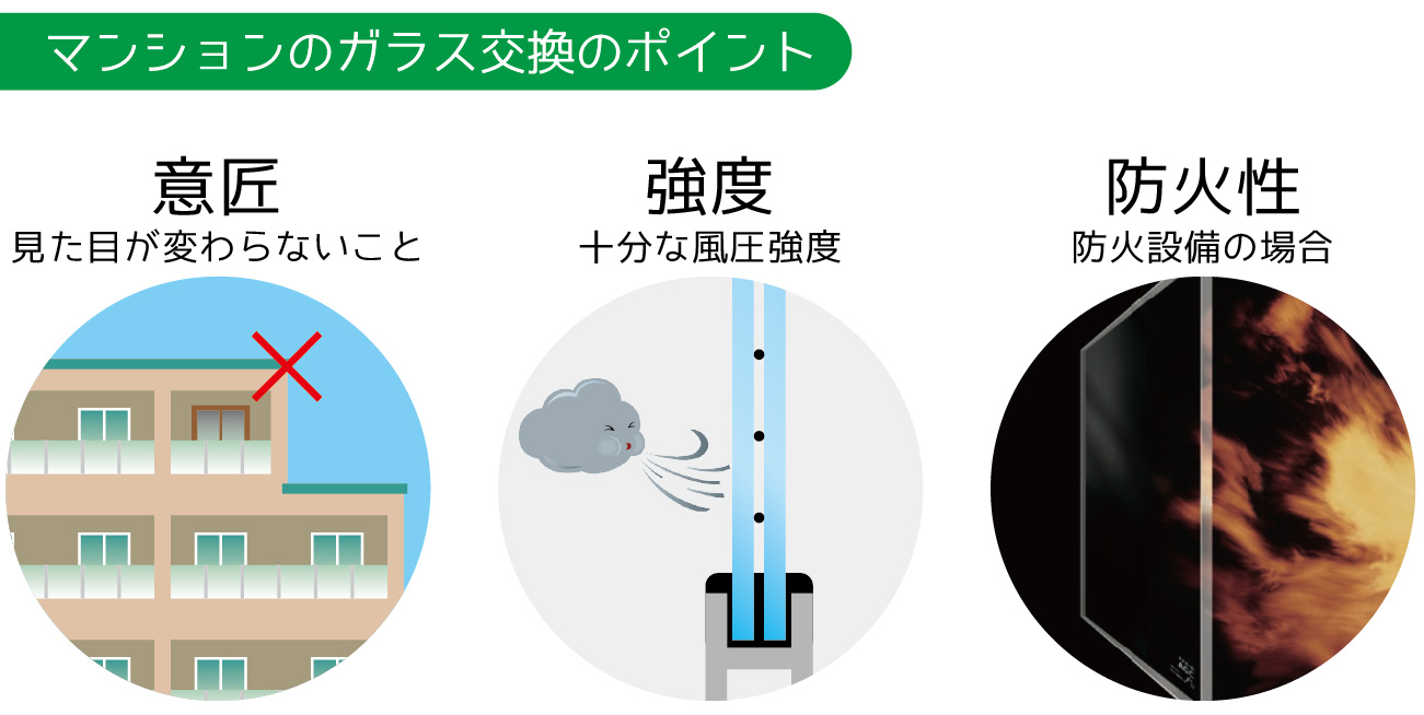 ガラス交換3つのポイント